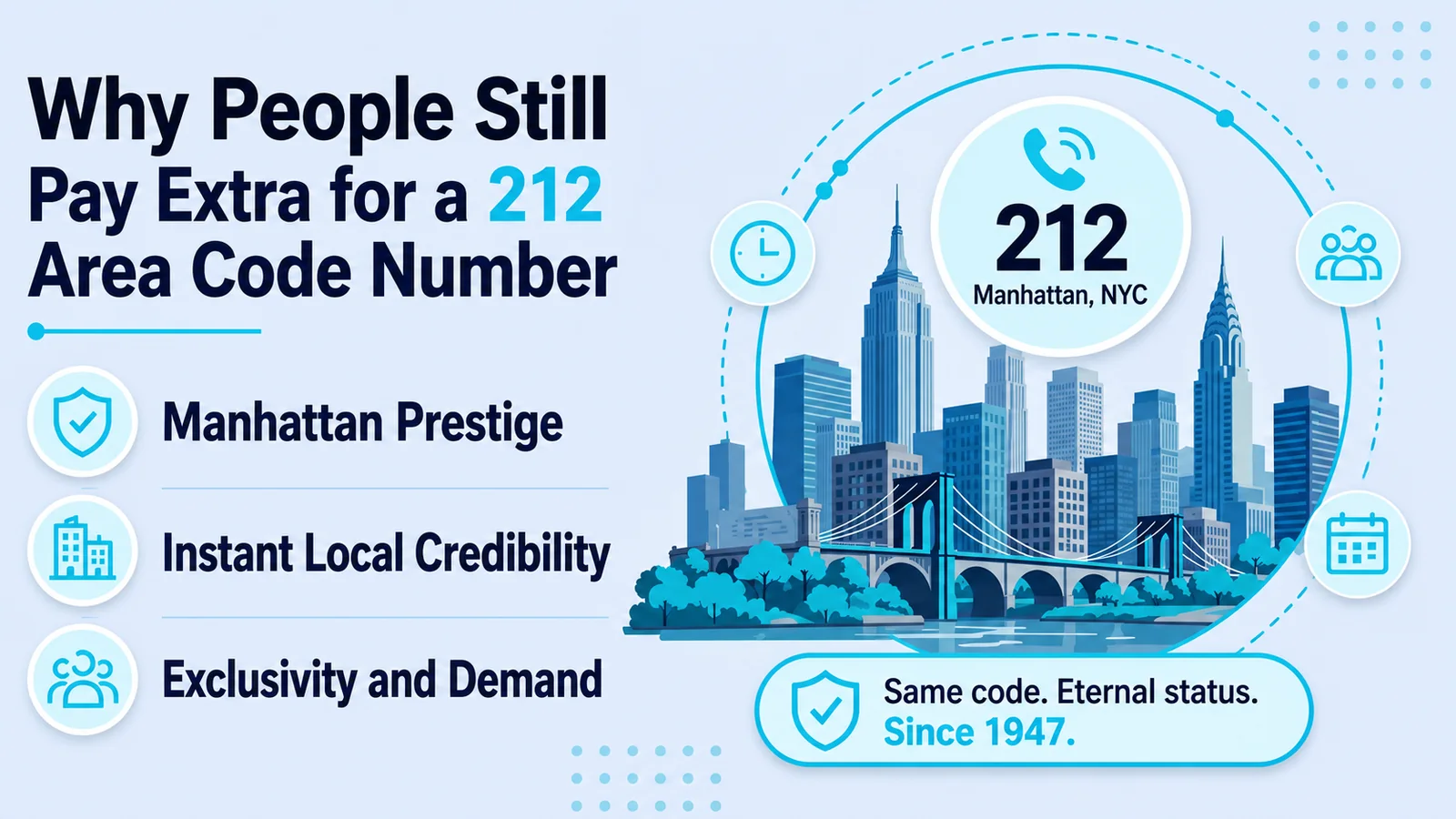 Why People Still Pay Extra for a 212 Area Code Number — Manhattan skyline with a 212 Manhattan, NYC call icon