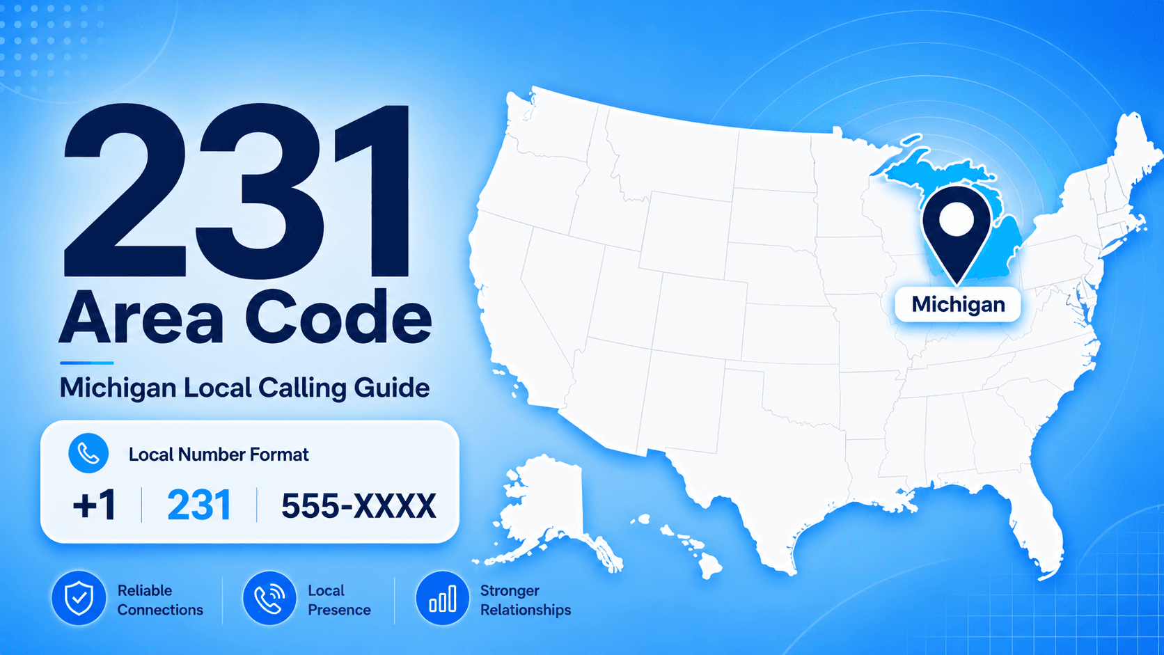 231 area code