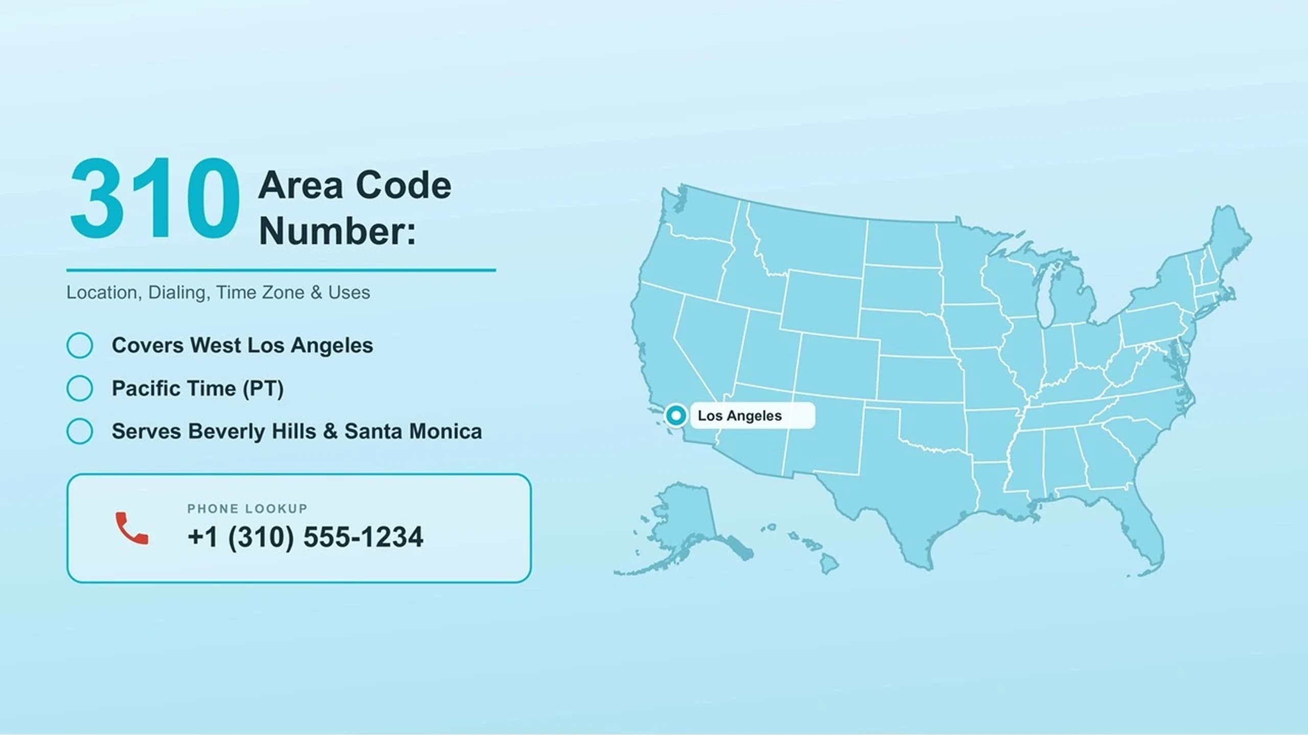 310 area code