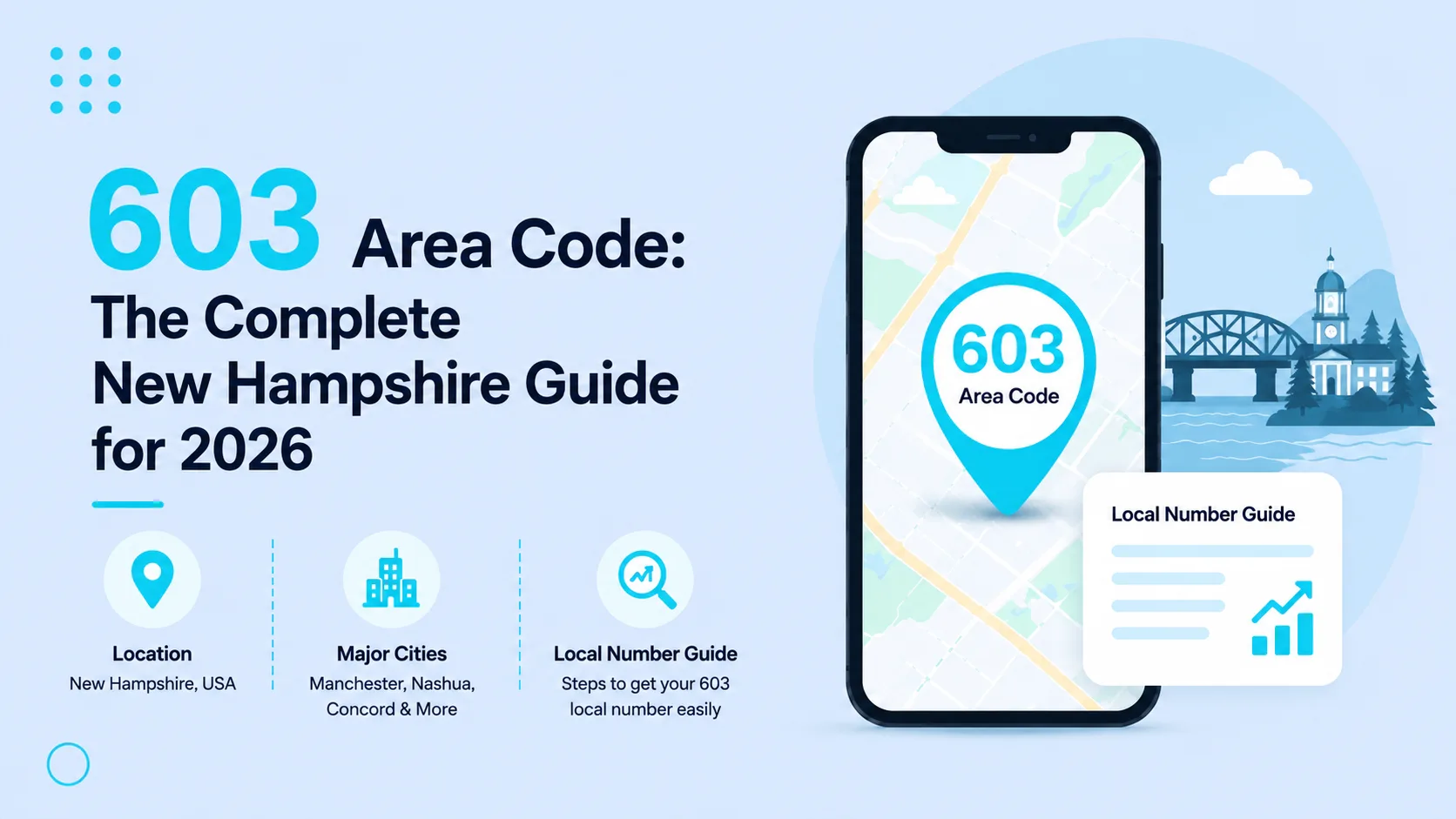603 Area Code: The Complete New Hampshire Guide for 2026 — phone showing a 603 Area Code location pin over a New Hampshire map