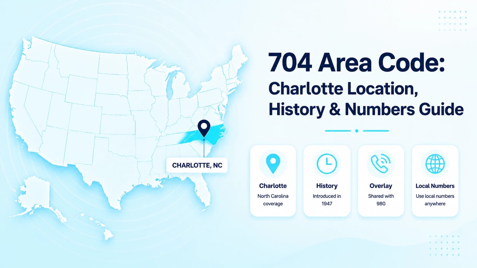 Illustration of the Charlotte skyline with a phone signal overlay