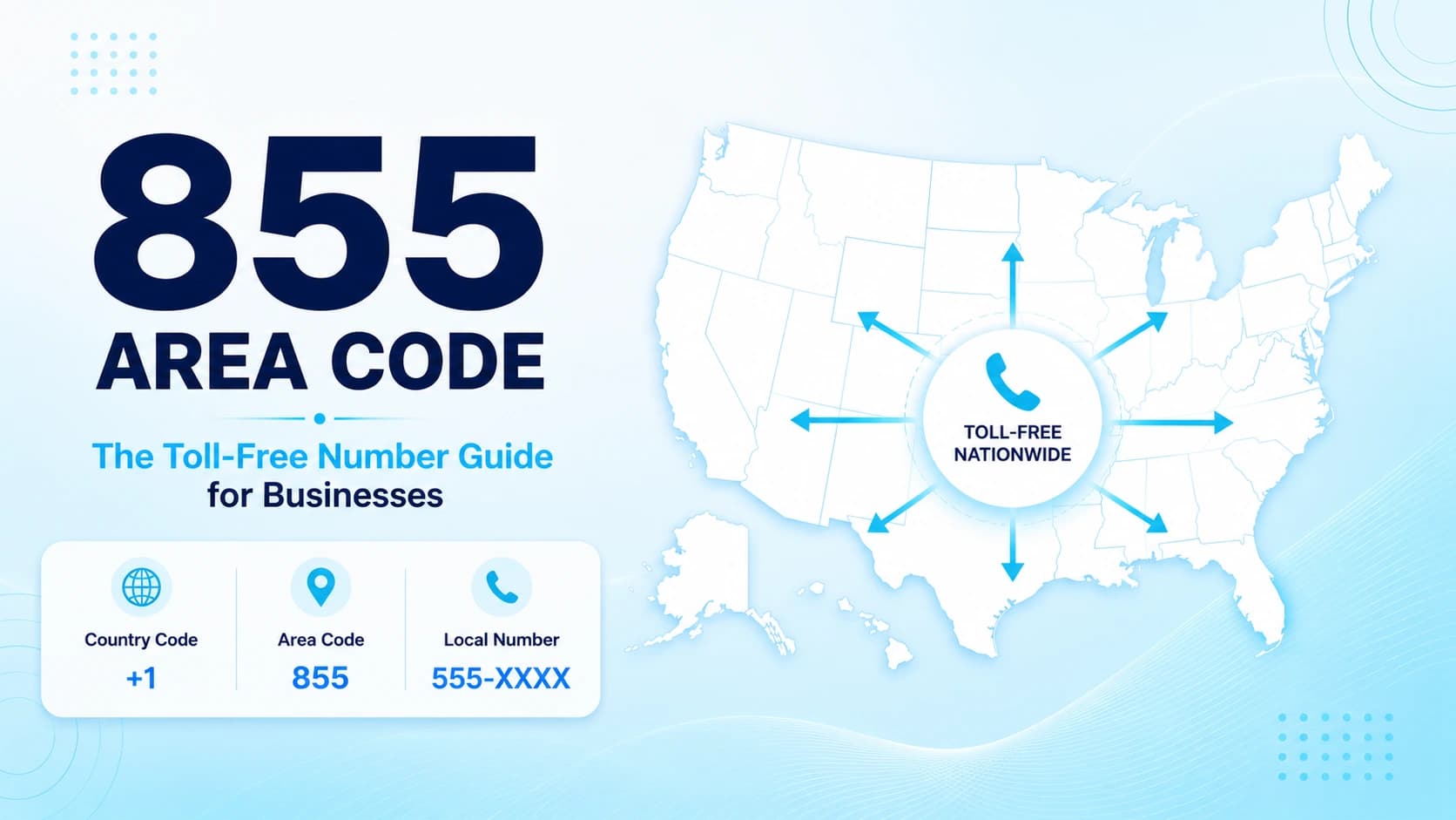 Toll-free phone graphic symbolizing free nationwide calls to a business on an 855 line