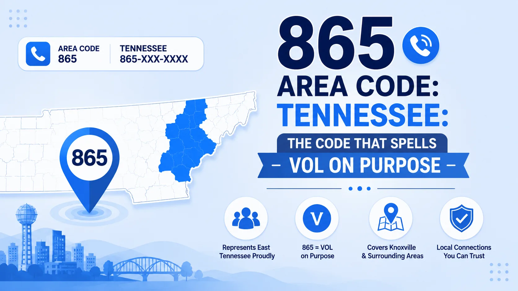 865 area code map of Knoxville and East Tennessee, the code that spells VOL on a phone keypad