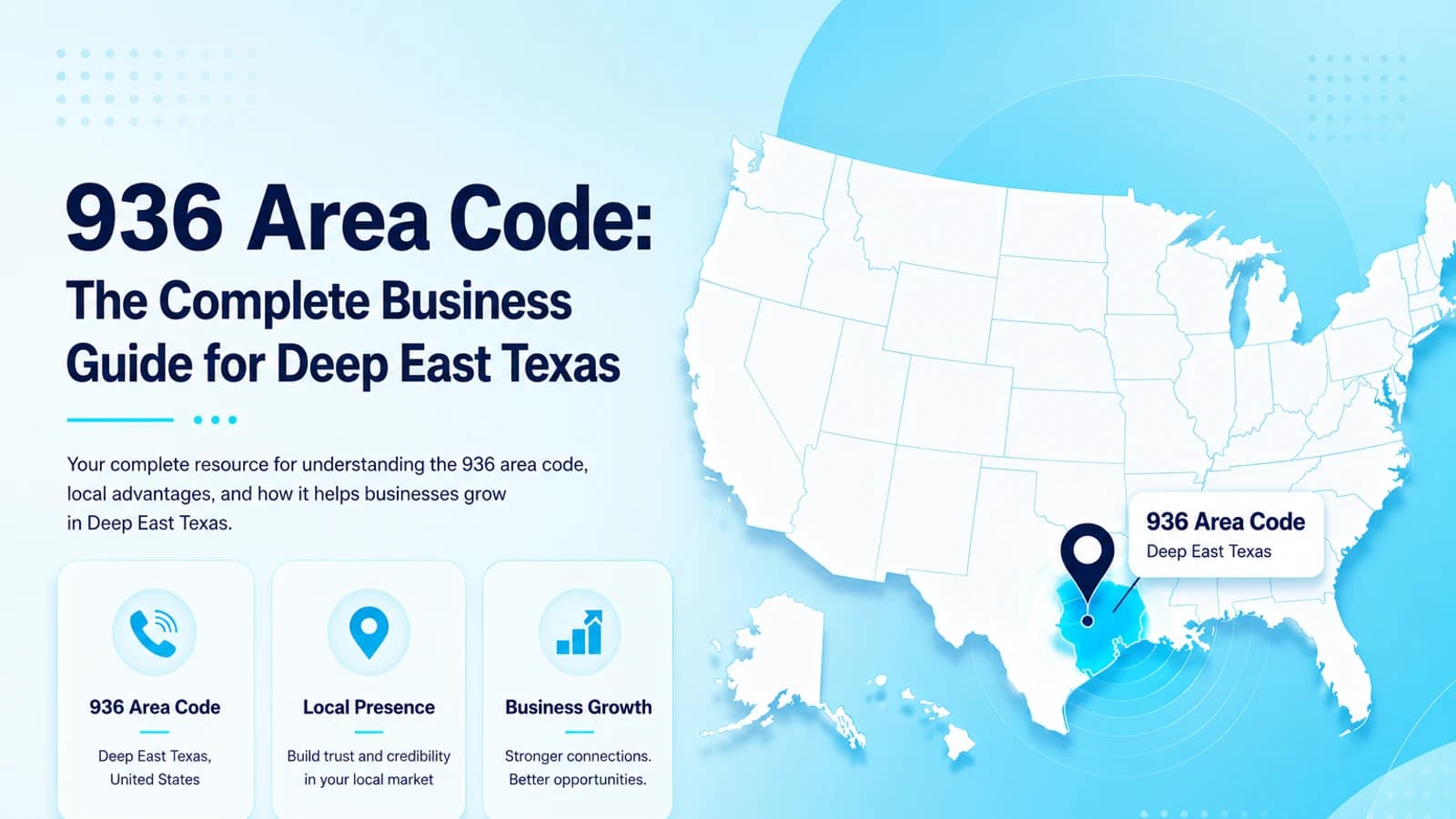936 area code