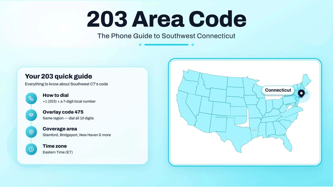 203 Area Code: Southwestern Connecticut — Cities, History, Scams & Business Guide