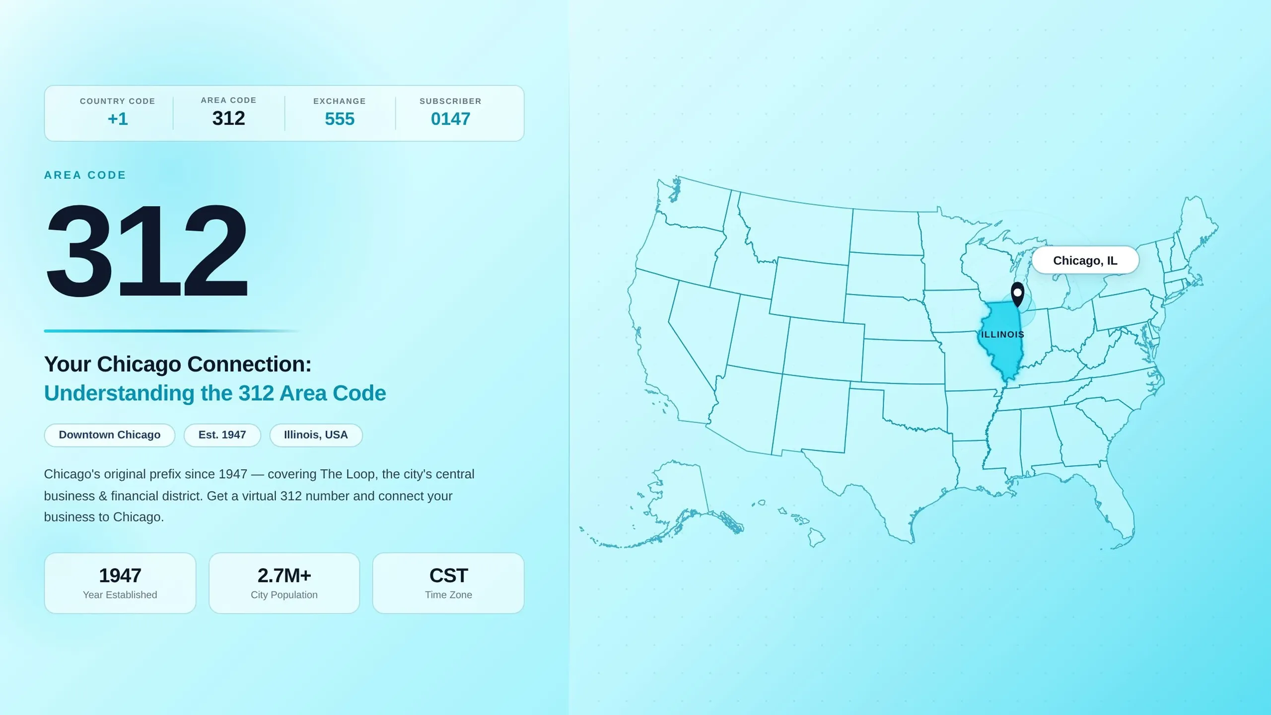 312 Area Code: Location, History & Chicago Business Guide