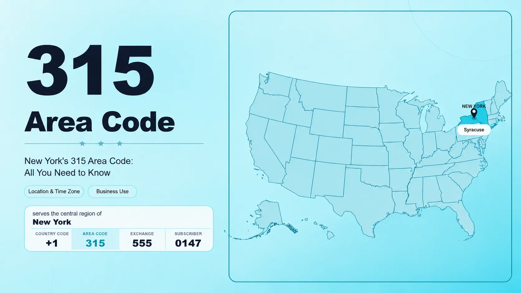 315 Area Code: Complete Guide to Central New York
