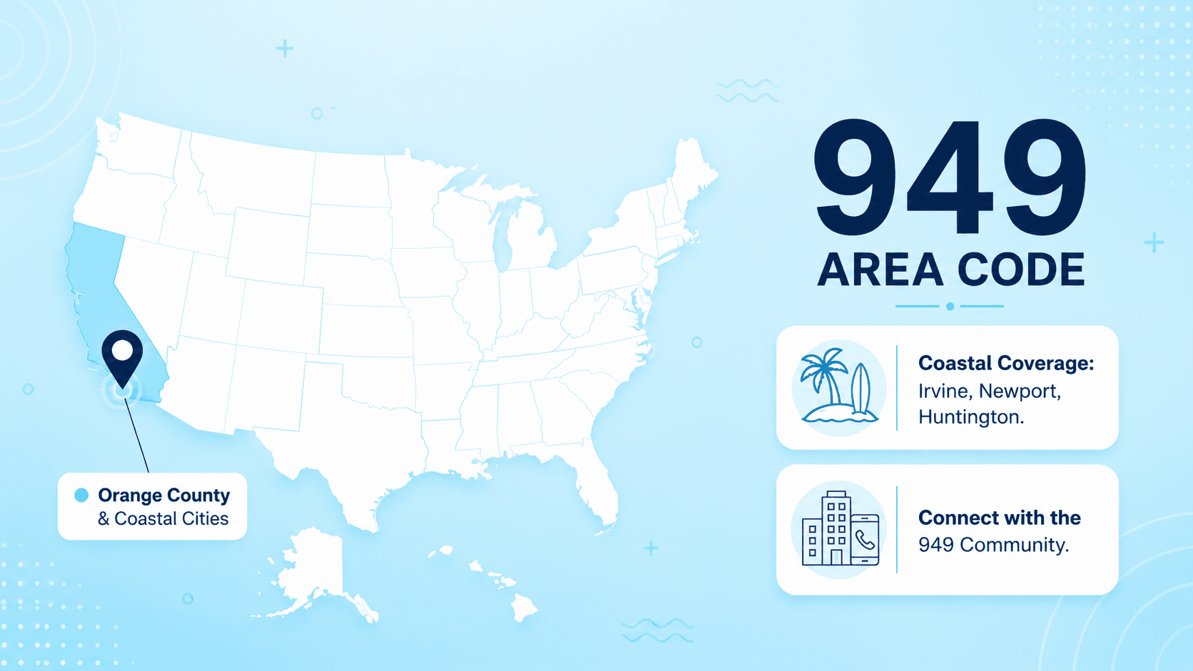 949 Area Code: The Complete Business Guide for Southern Orange County